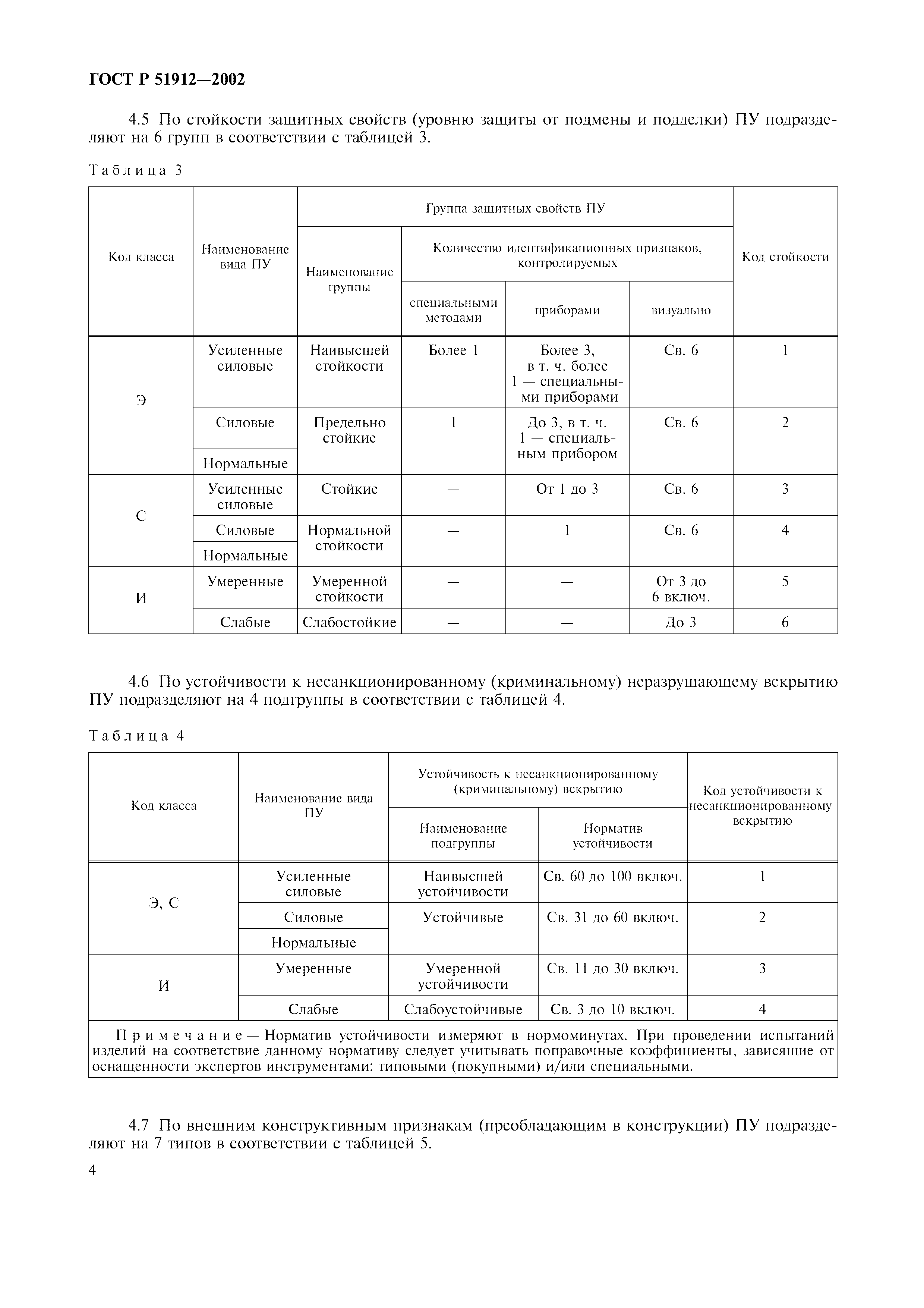 Страница 6 ГОСТ Р 51912-2002