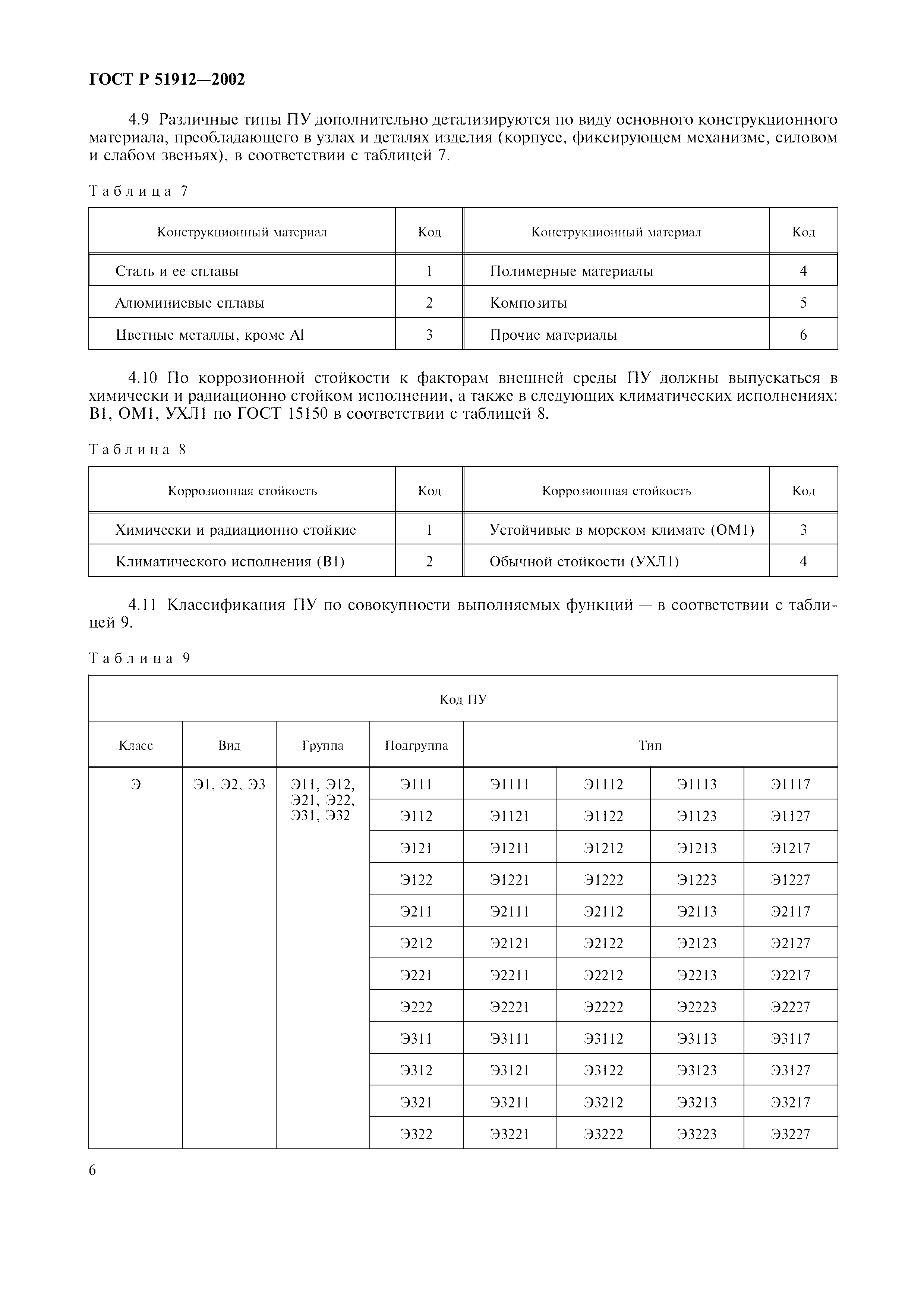 Страница 8 ГОСТ Р 51912-2002