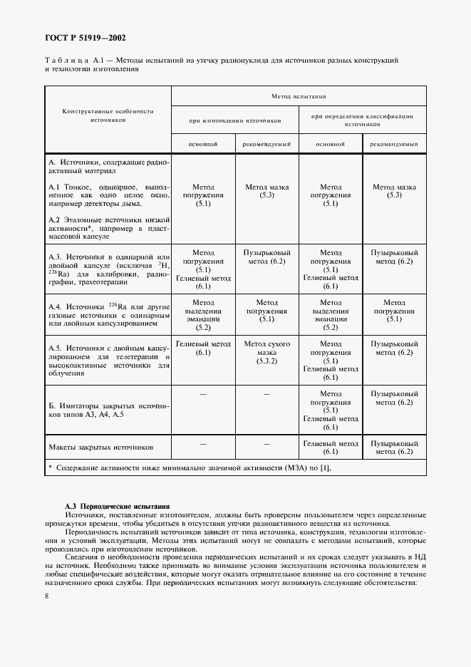 Страница 10 ГОСТ Р 51919-2002