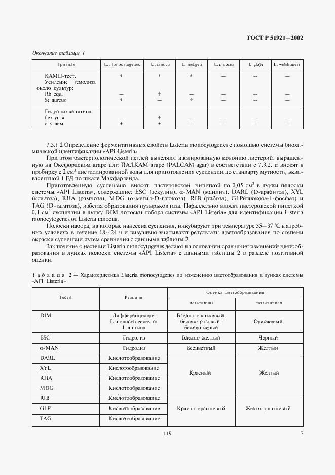 Страница 9 ГОСТ Р 51921-2002