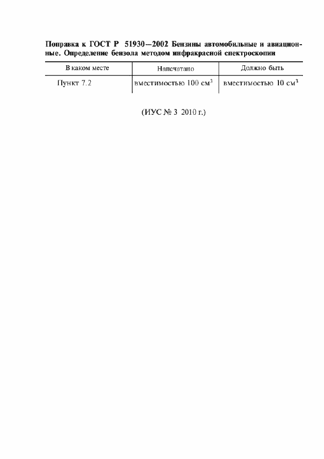 Приложение №1