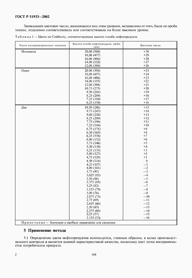 Страница 5 ГОСТ Р 51933-2002