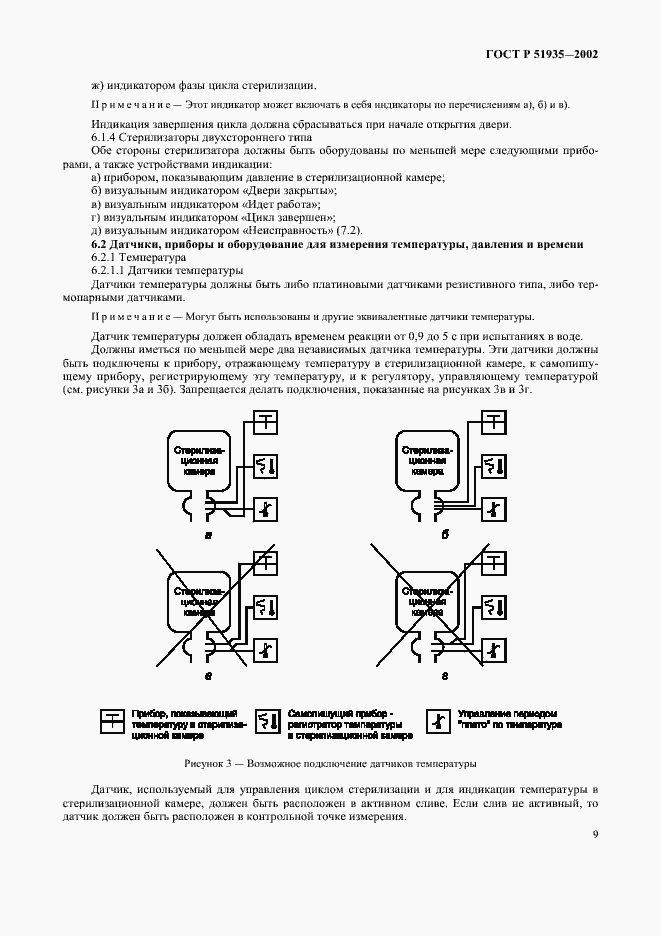 Страница 12 ГОСТ Р 51935-2002