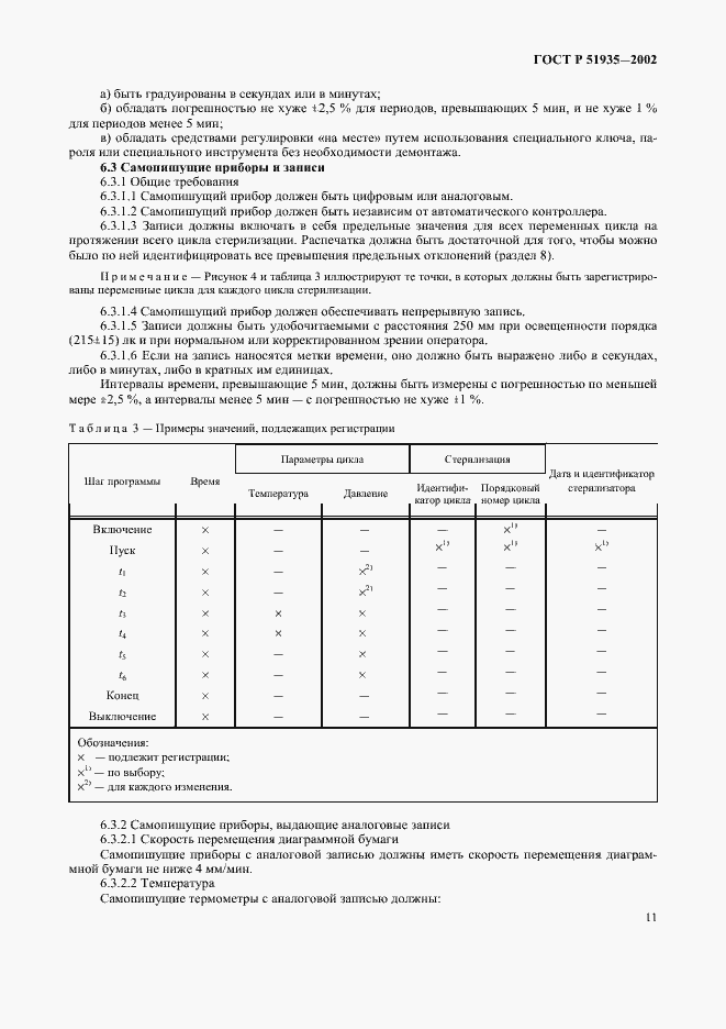 Страница 14 ГОСТ Р 51935-2002