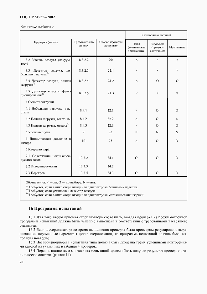 Страница 23 ГОСТ Р 51935-2002