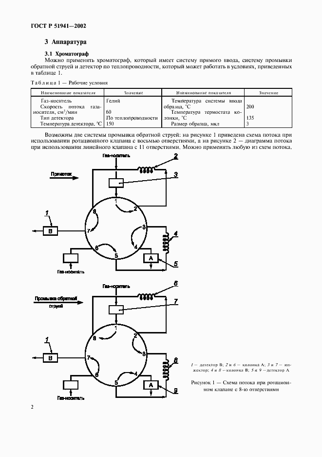 Страница 5 ГОСТ Р 51941-2002