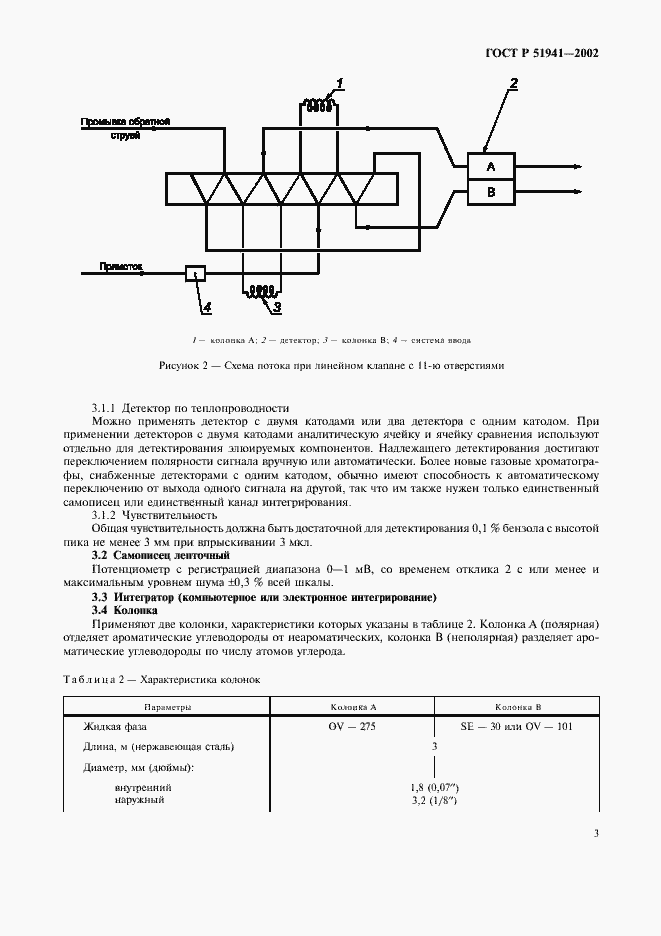Страница 6 ГОСТ Р 51941-2002