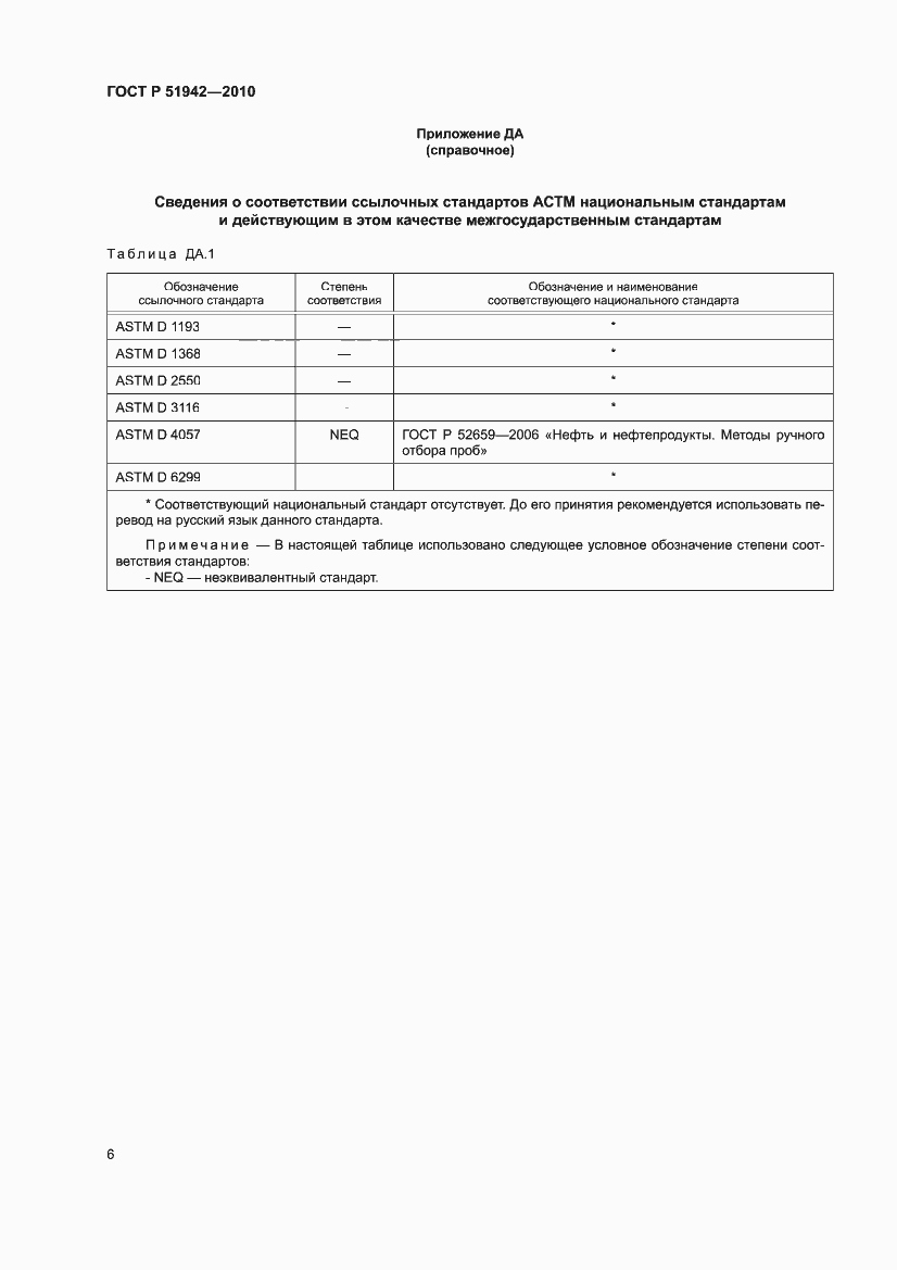 Страница 10 ГОСТ Р 51942-2010