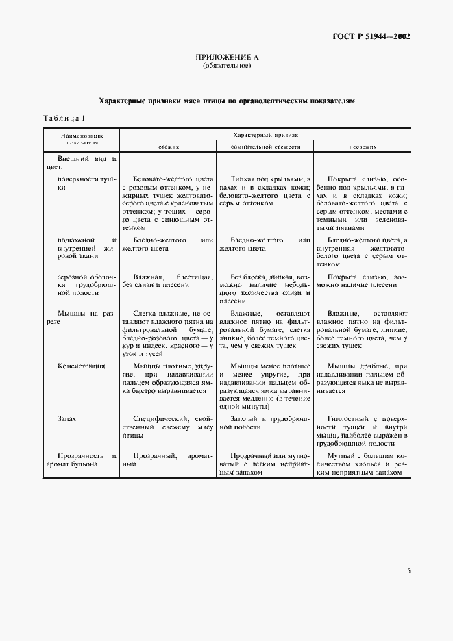 Страница 7 ГОСТ Р 51944-2002