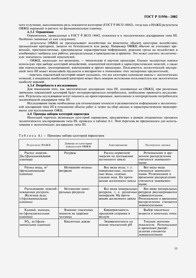 Страница 15 ГОСТ Р 51956-2002