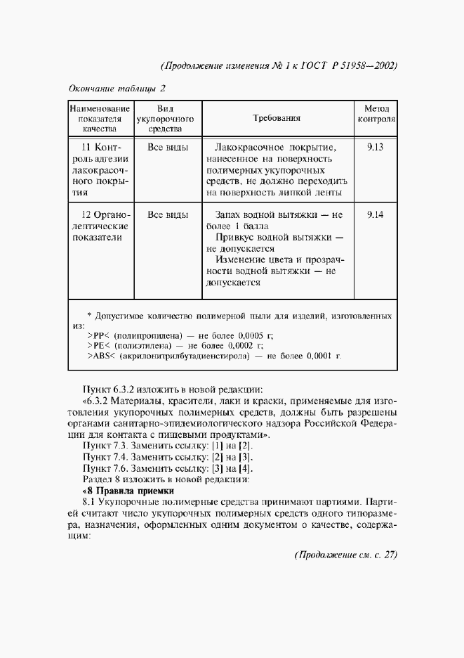 Приложение №2
