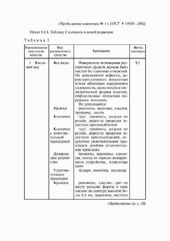 Приложение №1