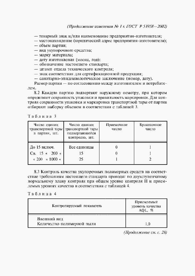 Приложение №1