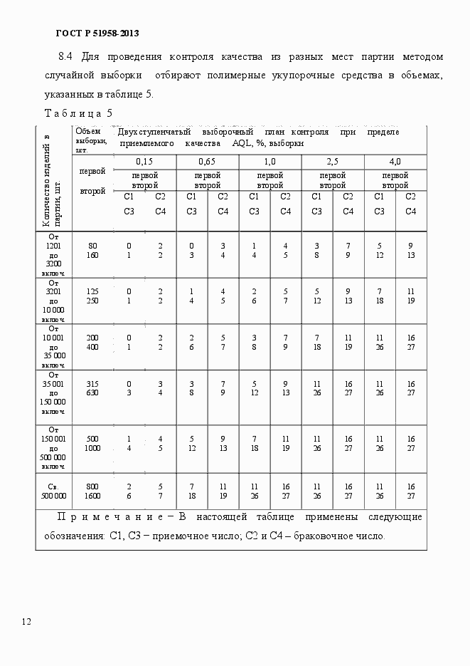 Страница 15 ГОСТ Р 51958-2013