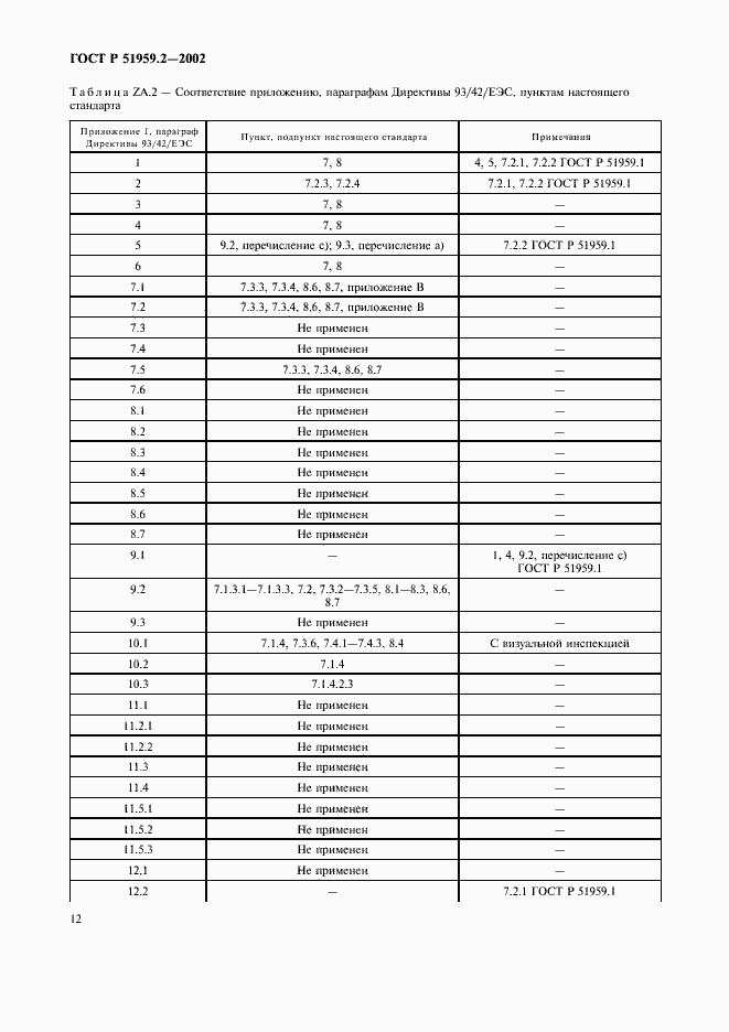 Страница 16 ГОСТ Р 51959.2-2002