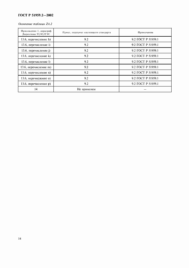 Страница 18 ГОСТ Р 51959.2-2002