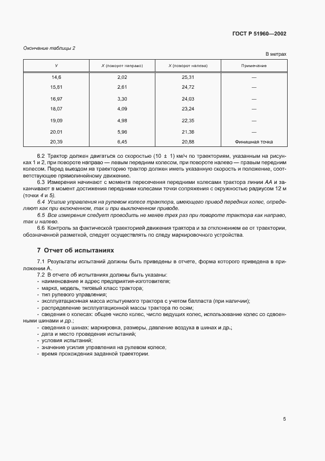 Страница 8 ГОСТ Р 51960-2002