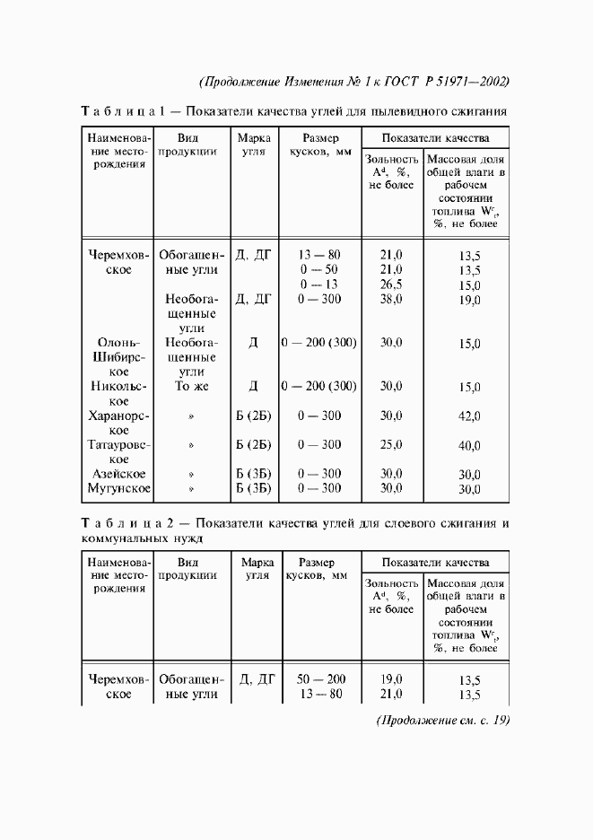 Страница 10 ГОСТ Р 51971-2002