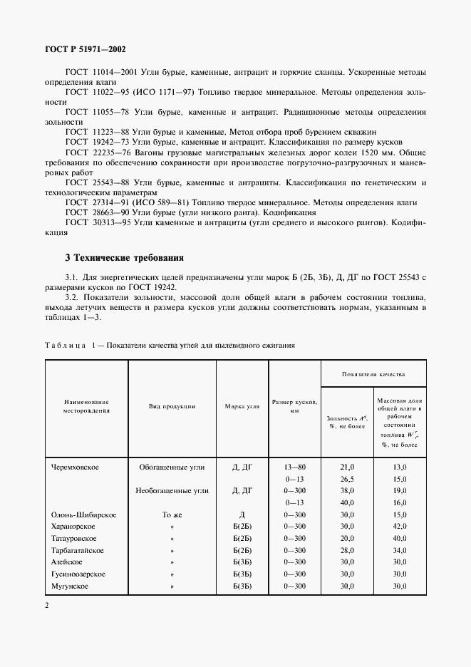 Страница 4 ГОСТ Р 51971-2002