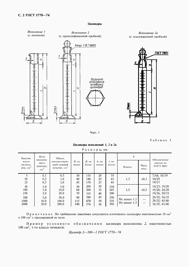 Страница 3 ГОСТ 1770-74