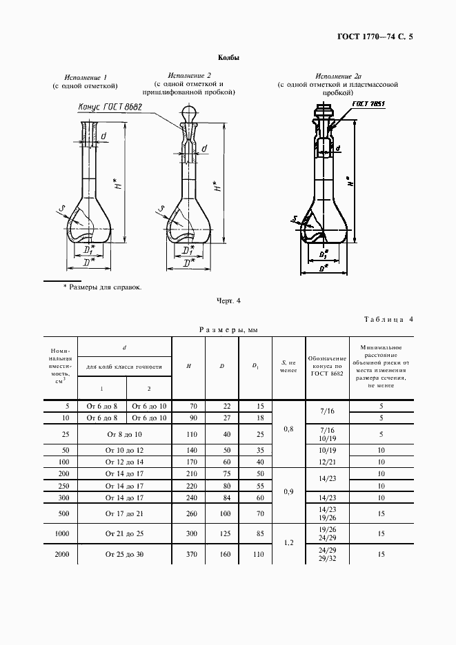 Страница 6 ГОСТ 1770-74