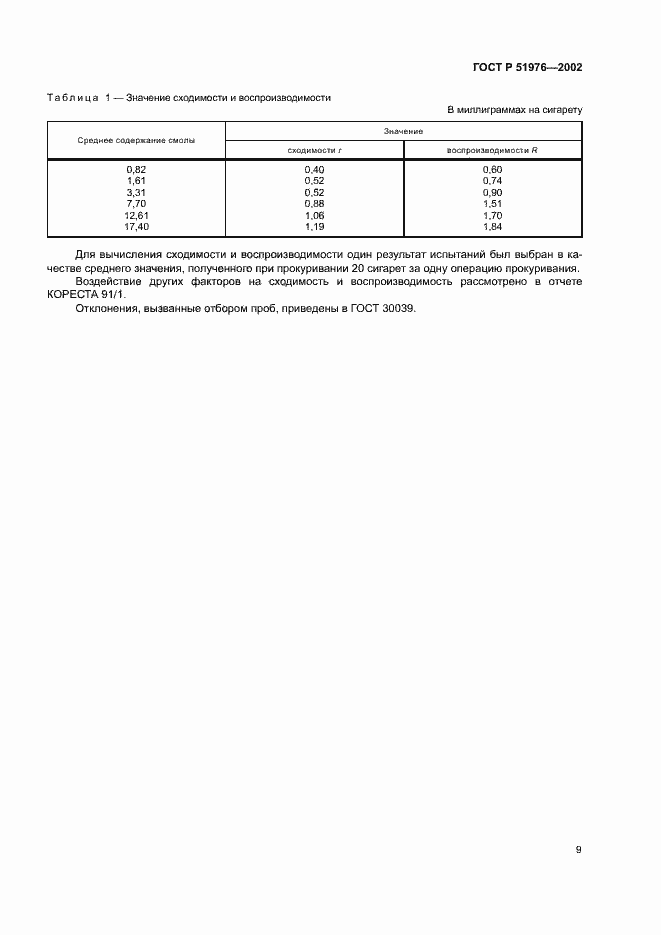Страница 11 ГОСТ Р 51976-2002