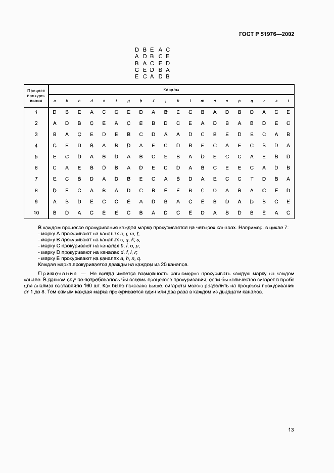 Страница 15 ГОСТ Р 51976-2002
