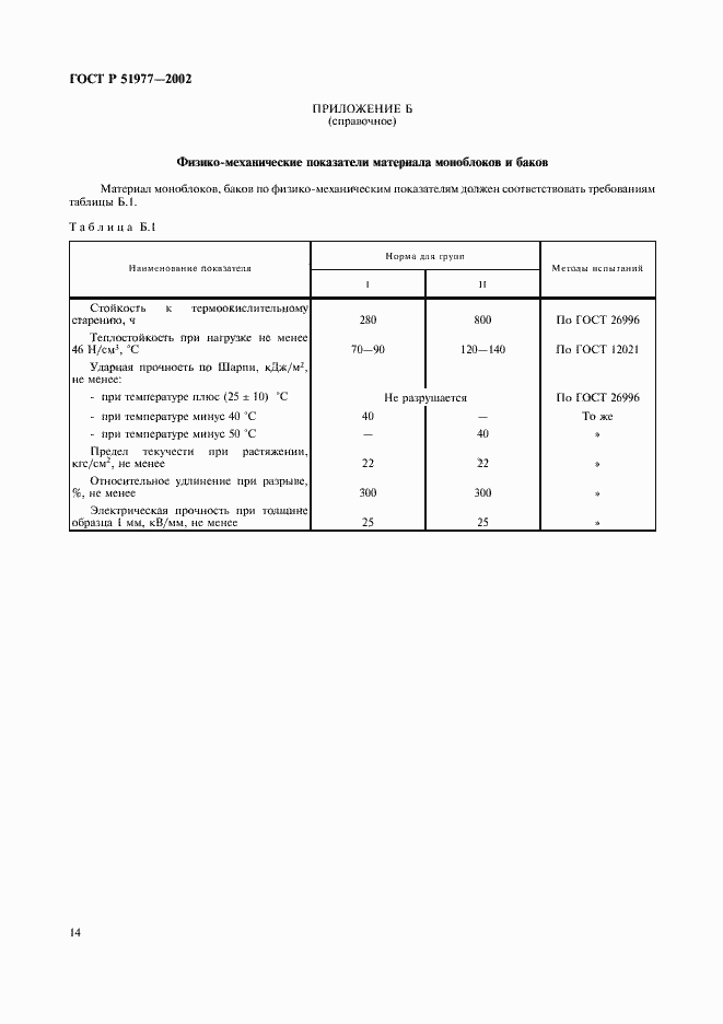 Страница 17 ГОСТ Р 51977-2002