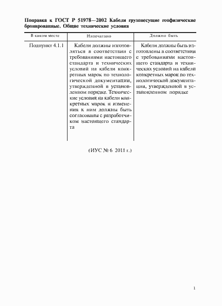 Приложение №2