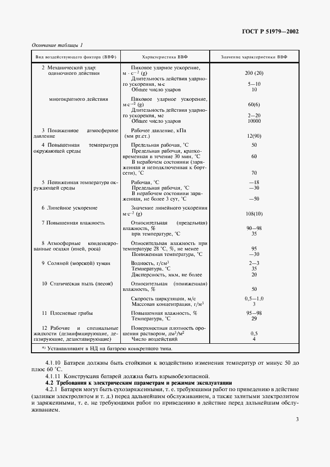 Страница 6 ГОСТ Р 51979-2002