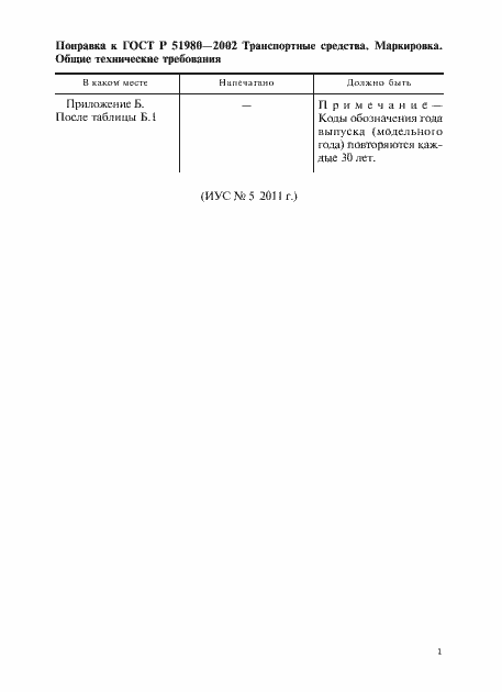 Приложение №3