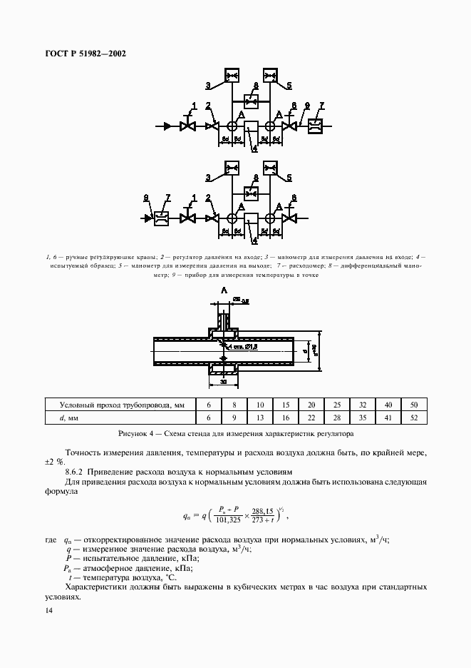 Страница 17 ГОСТ Р 51982-2002