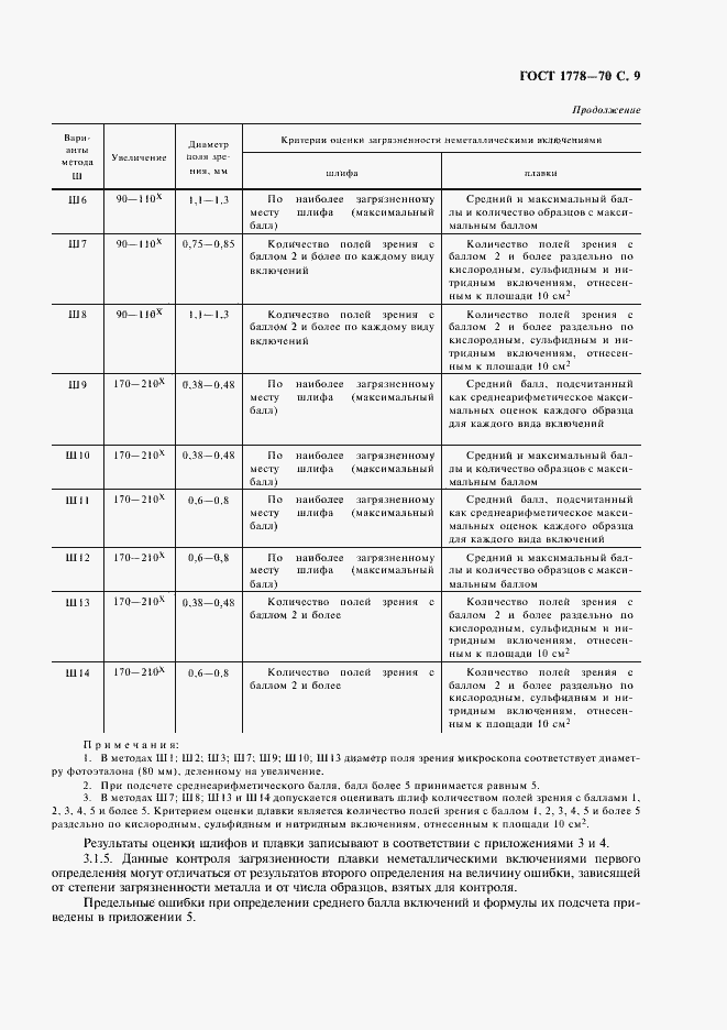 Страница 11 ГОСТ 1778-70