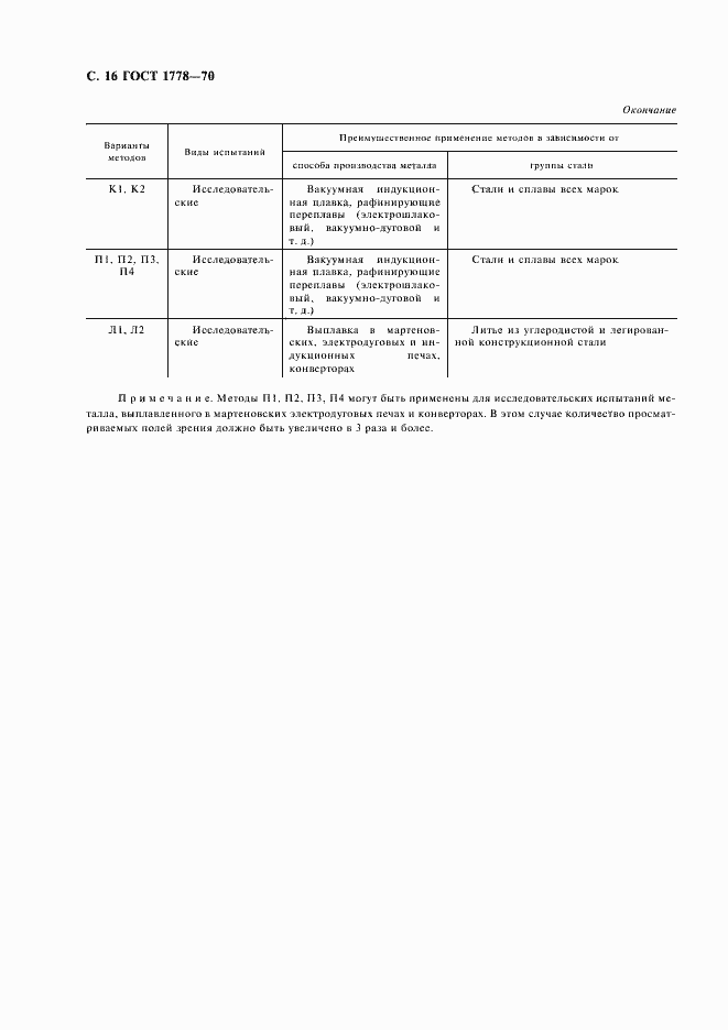 Страница 18 ГОСТ 1778-70
