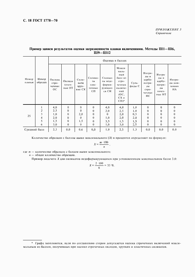 Страница 20 ГОСТ 1778-70
