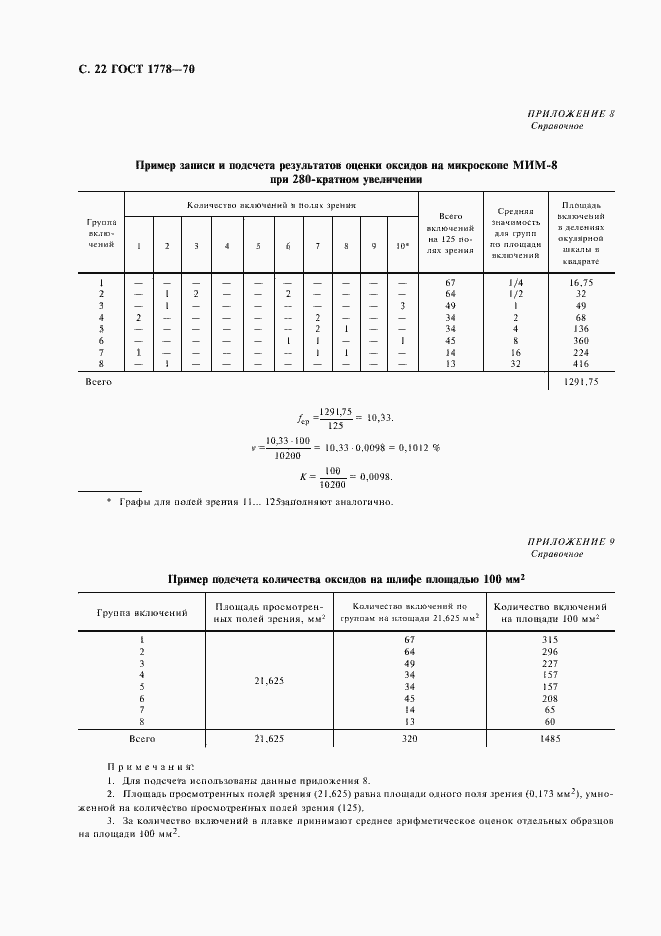 Страница 24 ГОСТ 1778-70