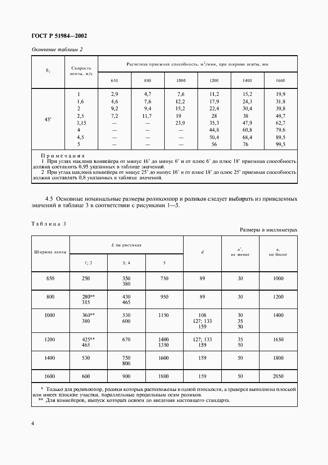 Страница 7 ГОСТ Р 51984-2002