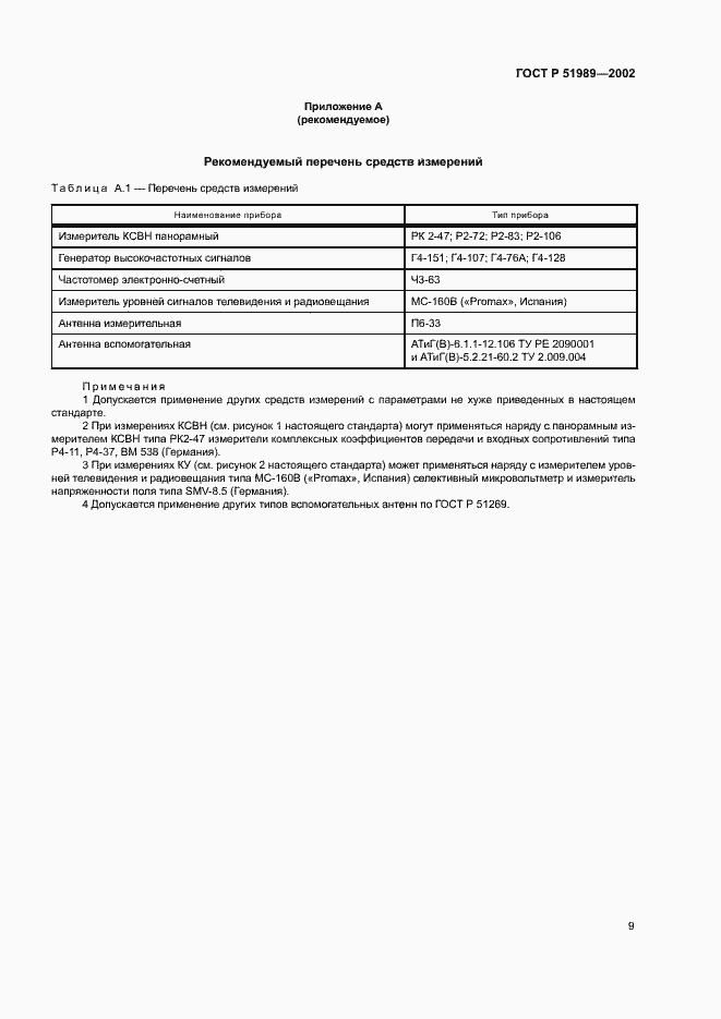 Страница 12 ГОСТ Р 51989-2002