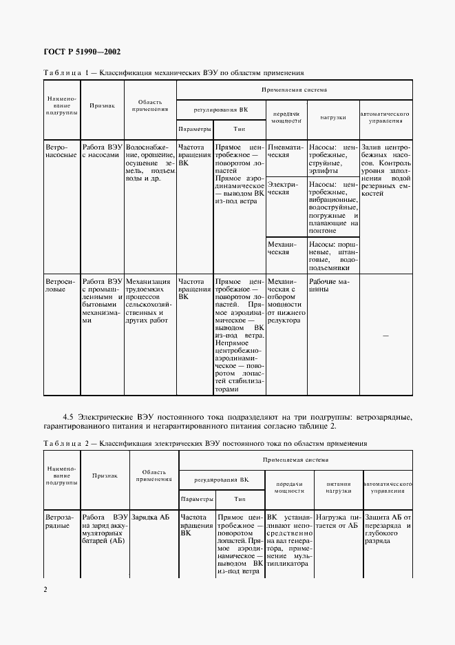 Страница 6 ГОСТ Р 51990-2002