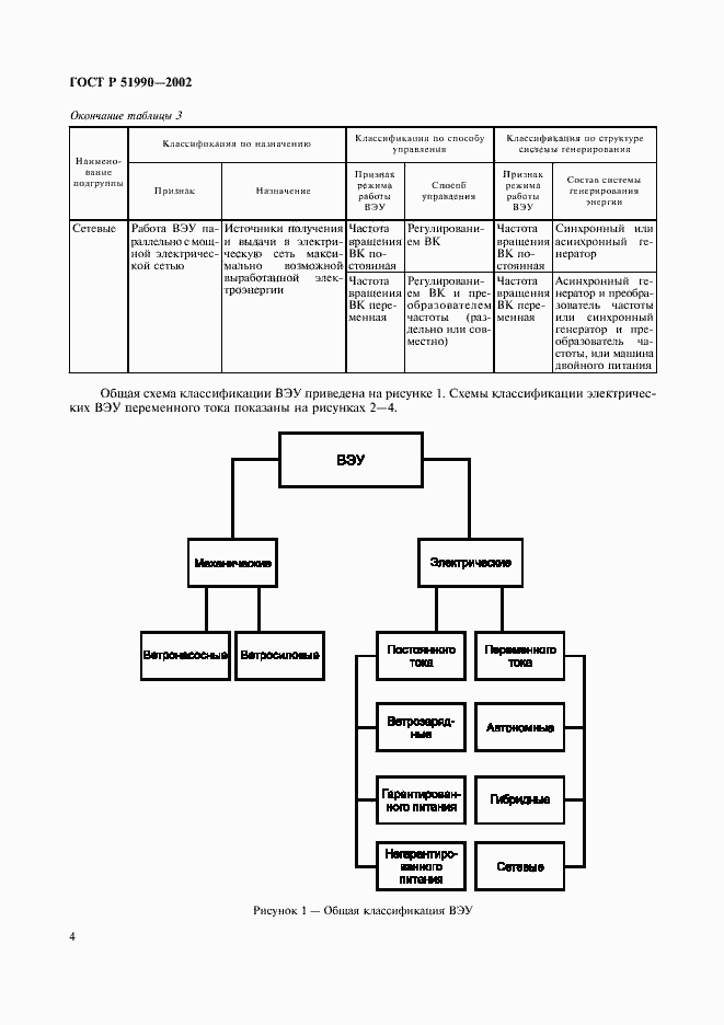 Страница 8 ГОСТ Р 51990-2002