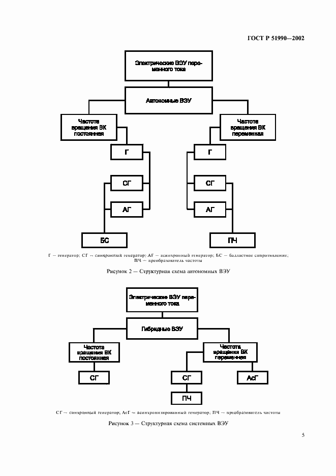 Страница 9 ГОСТ Р 51990-2002