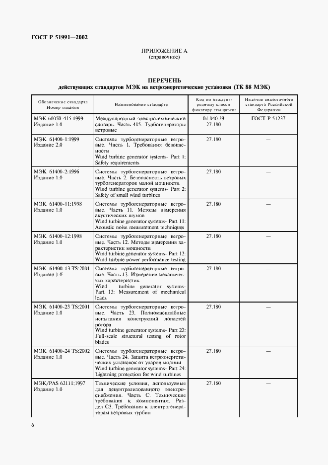 Страница 10 ГОСТ Р 51991-2002