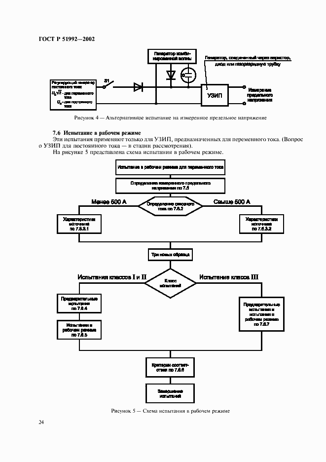 Страница 28 ГОСТ Р 51992-2002