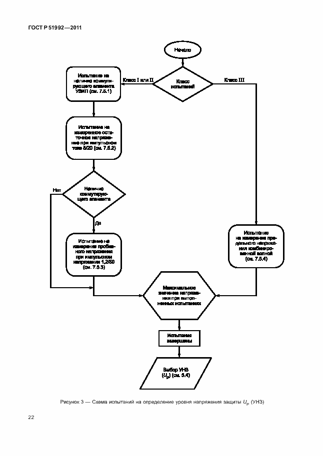 Страница 26 ГОСТ Р 51992-2011