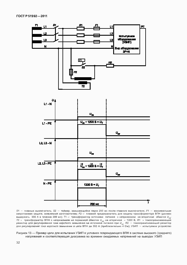 Страница 36 ГОСТ Р 51992-2011