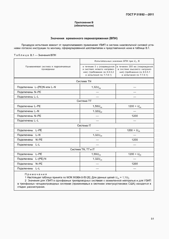 Страница 55 ГОСТ Р 51992-2011