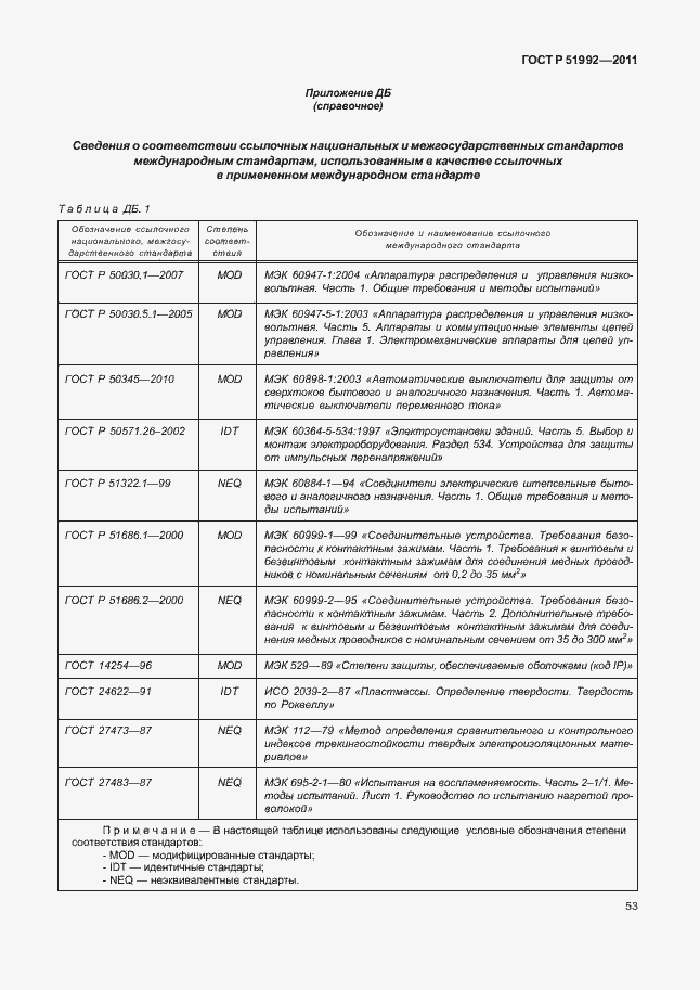 Страница 57 ГОСТ Р 51992-2011