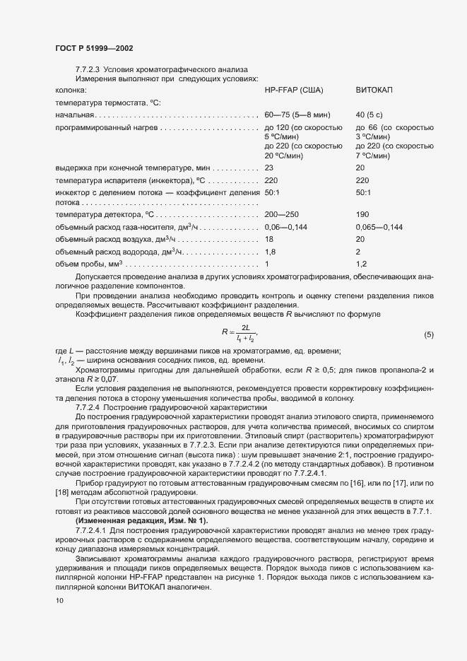 Страница 13 ГОСТ Р 51999-2002