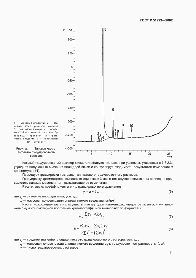 Страница 14 ГОСТ Р 51999-2002