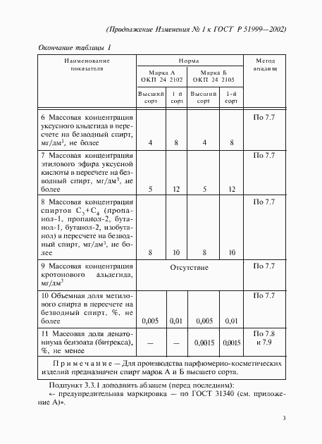 Приложение №1